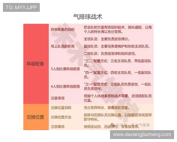 深入分析杭州排球队中路突破战术的优势与实施策略