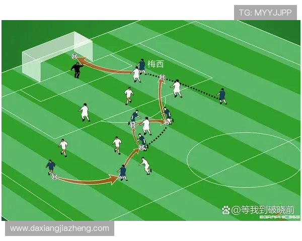 广州足球队快攻战术分析及其在比赛中的成效与不足之处探讨 广州足球队快攻战术分析及其在比赛中的成效与不足之处探讨