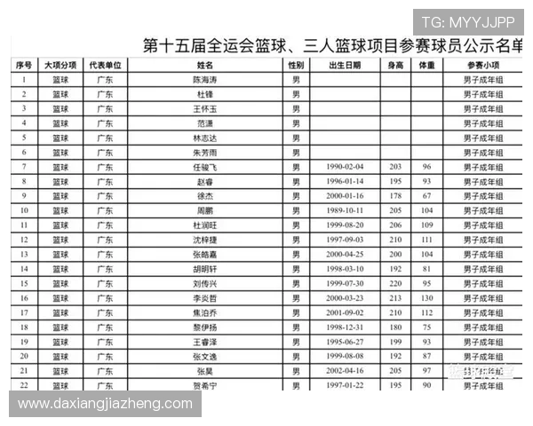 全运会足球明星阵容揭晓各省市代表队名单一览