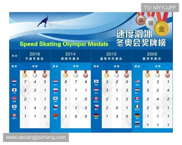 北京羽毛球队速度表现分析与提升策略探讨