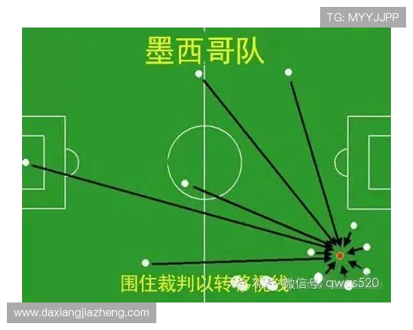 成都篮球队在世界杯上的战术分析与表现评估 成都篮球队在世界杯上的战术分析与表现评估
