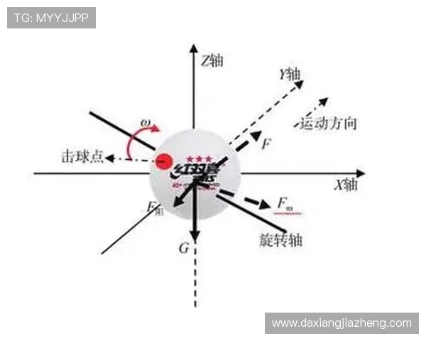 西安乒乓球队在挑战赛中的灵活性表现与战术调整分析 西安乒乓球队在挑战赛中的灵活性表现与战术调整分析